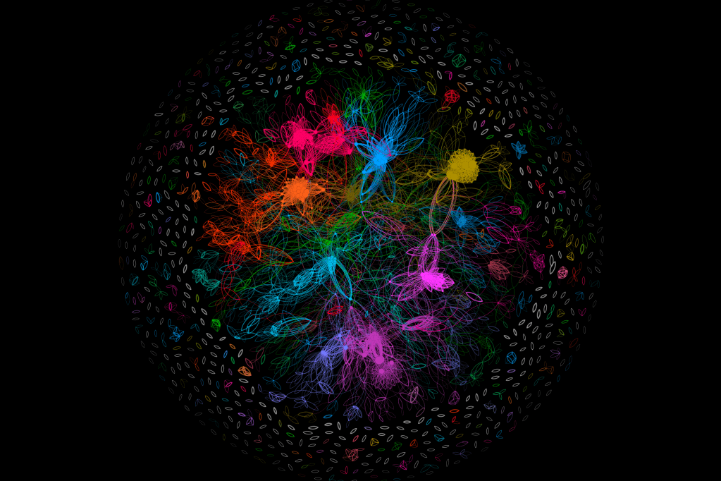 Creating Graph Visualizations With&nbsp;Gephi